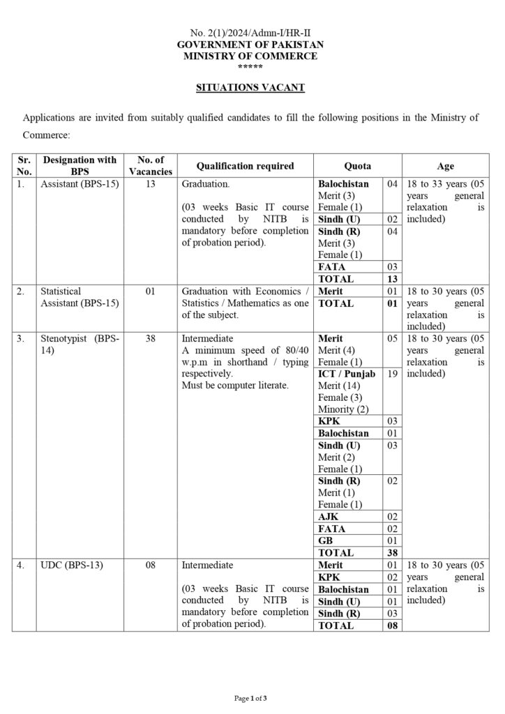 Ministry of Commerce Jobs 2024