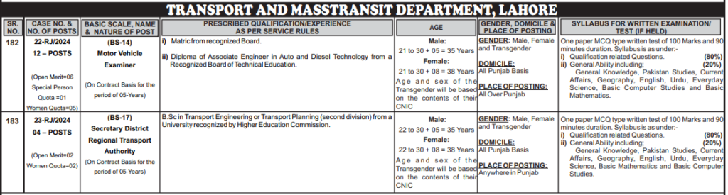 Transport and Masstransit Department Lahore Jobs 2024 - PPSC Jobs Online Apply