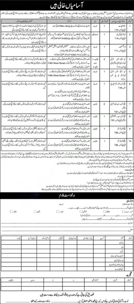 Pakistan Army 501 EME Workshop Jobs 2024 - Online Apply
