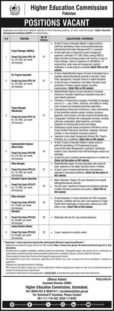 Higher Education Commission Pakistan Jobs 2024 - HEC Jobs Portal