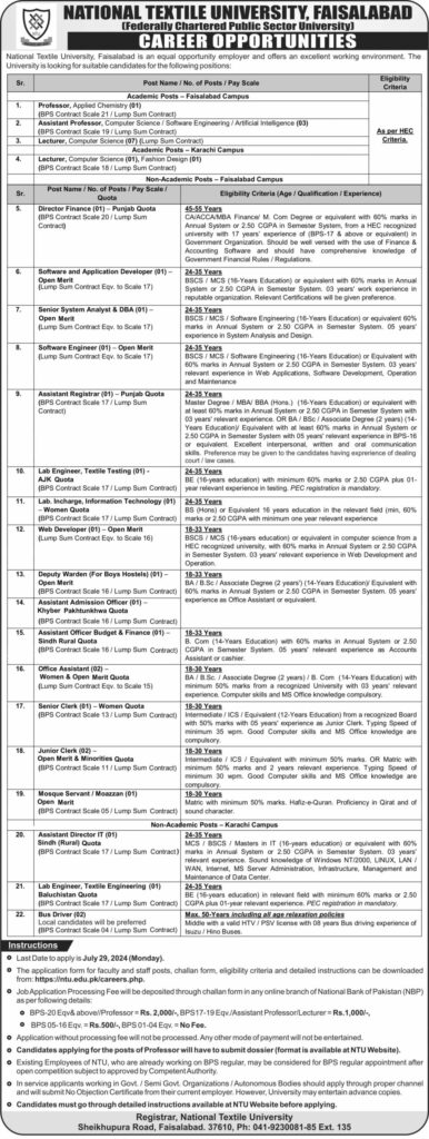 National Textile University of Faisalabad Jobs 2024 -  Online Apply
