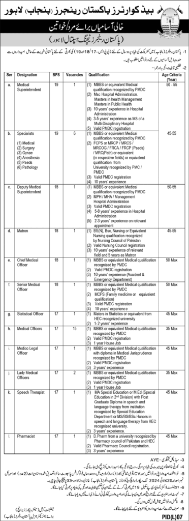 Punjab Rangers Teaching Hospital Lahore Jobs / PRTH Jobs