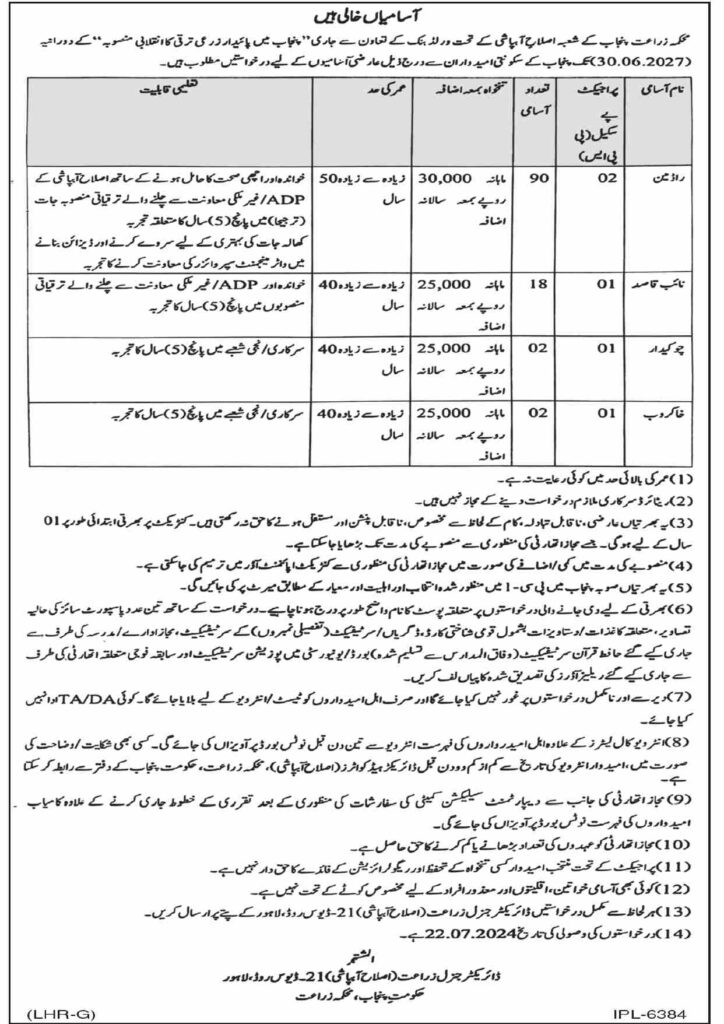 Irrigation Department Punjab Jobs