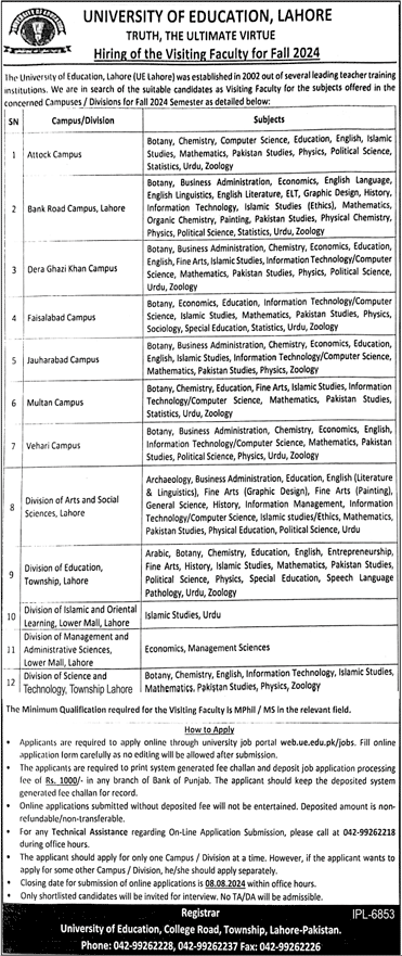 Educator Jobs - Jobs in Lahore Universities - University of Education Lahore Jobs