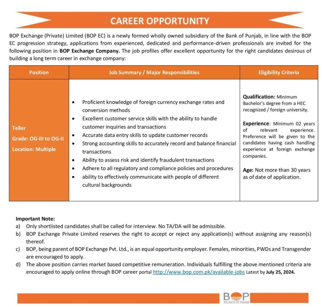Bank of Punjab Jobs 2024 - BoP Jobs 2024 - Online Apply