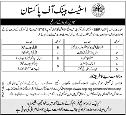National Bank Pakistan Jobs