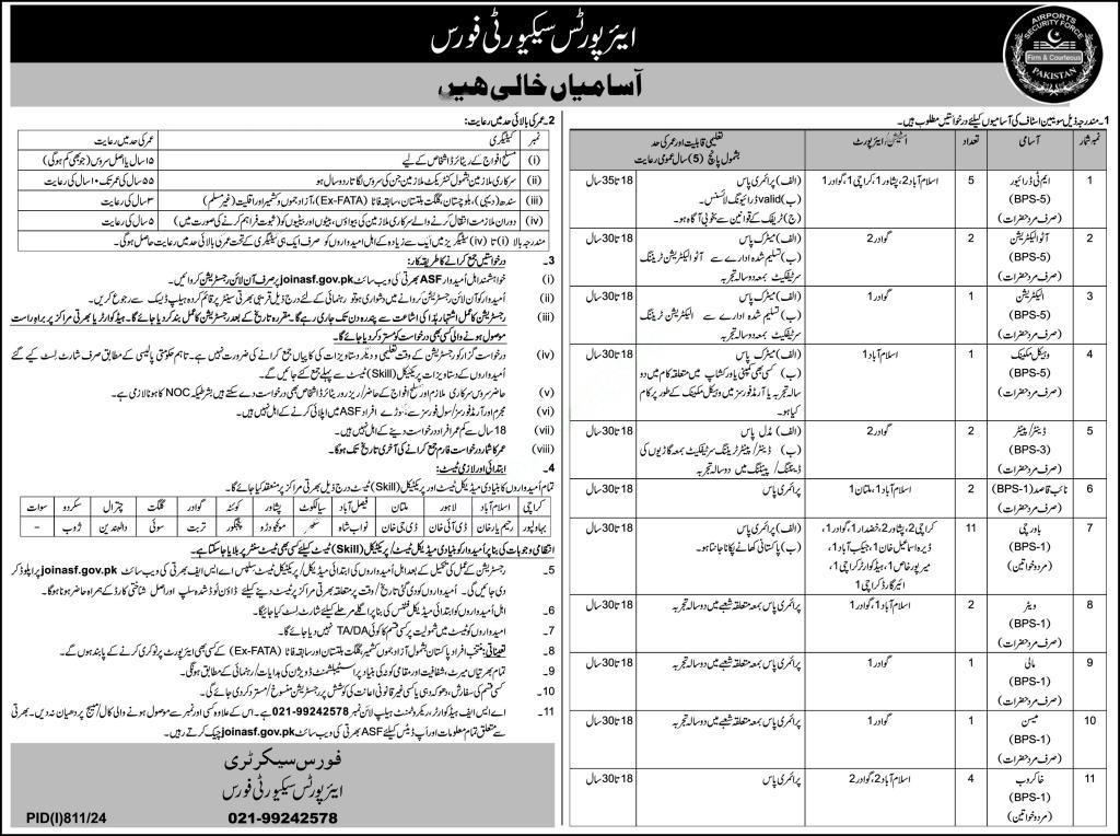 ASF Jobs Airport Security Force Jobs 2024 - Online Apply