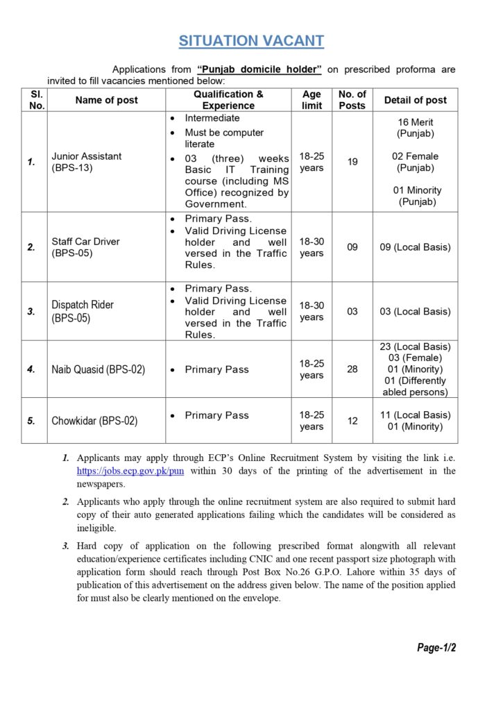 Election Commission of Pakistan ECP Jobs 2024 - Online Apply