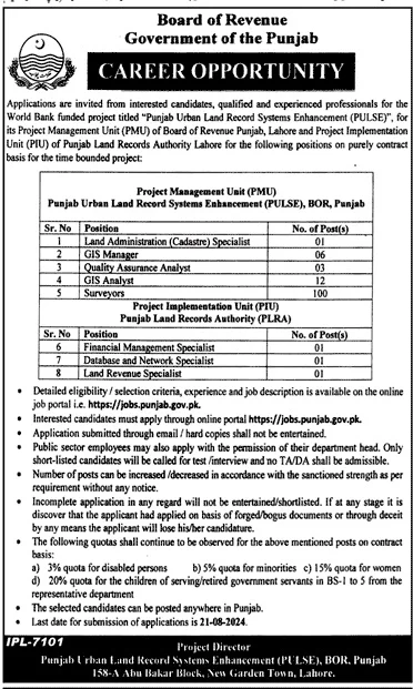 Board of Revenue Punjab Jobs 2024