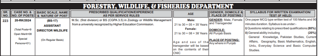 PPSC Latest Jobs - Forestry, Wildlife, & Fisheries Department Jobs