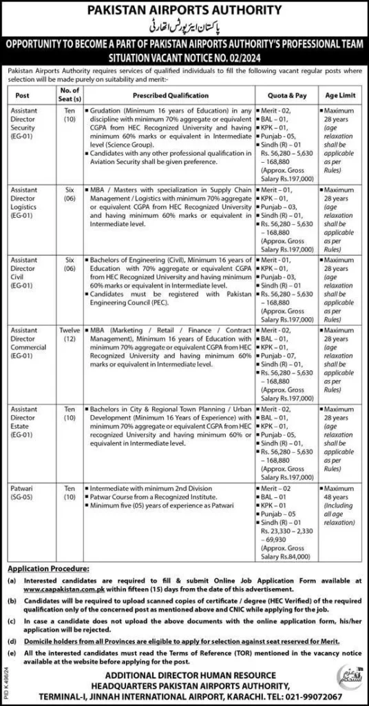 Pakistan Airport Authority (PAA) Jobs 2024 - Online Apply