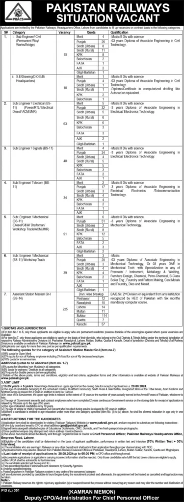 Pakistan Railway Jobs 2024 - Online Apply