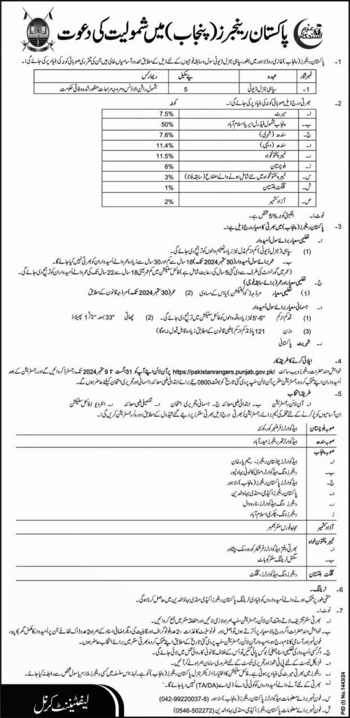 Pakistan Rangers Jobs 2024 - Online Registration