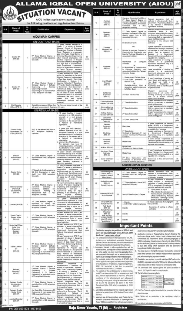 Allama Iqbal Open University Jobs 2024 - AIOU Jobs 2024