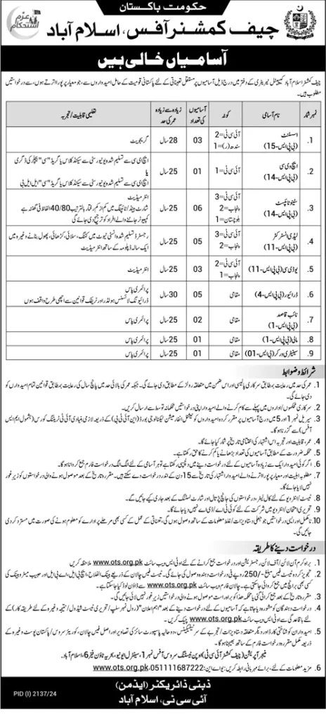 Chief Commissioner Office Islamabad Jobs 2024