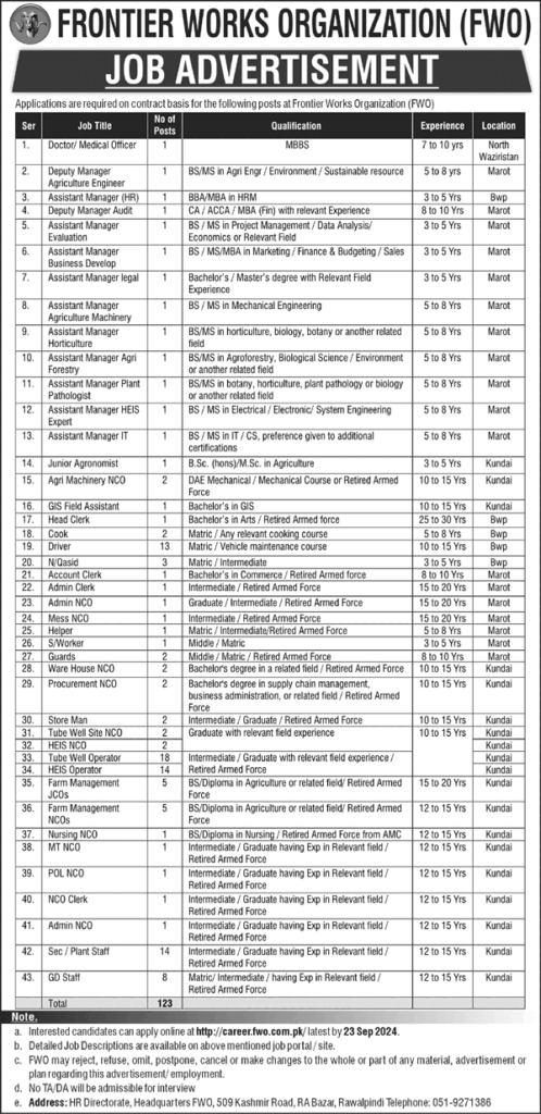 Frontier Works Organization FWO Jobs 2024 - Online Apply