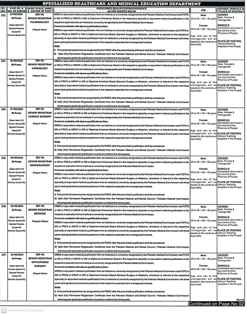 Healthcare Department Jobs