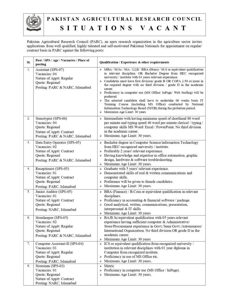 Pakistan Agriculture Research Council Jobs 2024