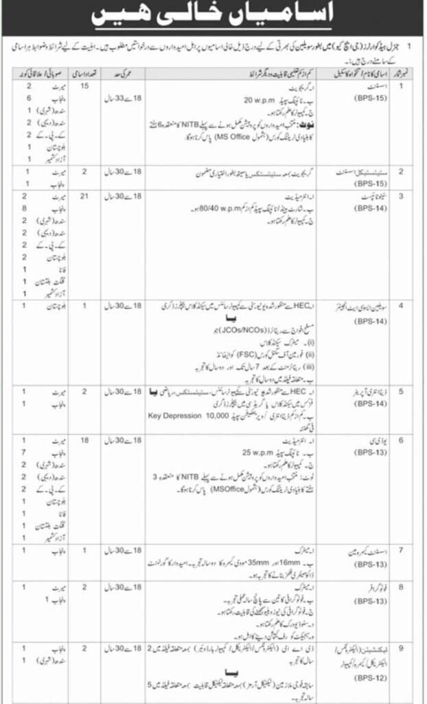 Pakistan Army Civilian Recruitment 2024: Application Process Sarted, Apply Before Last Date