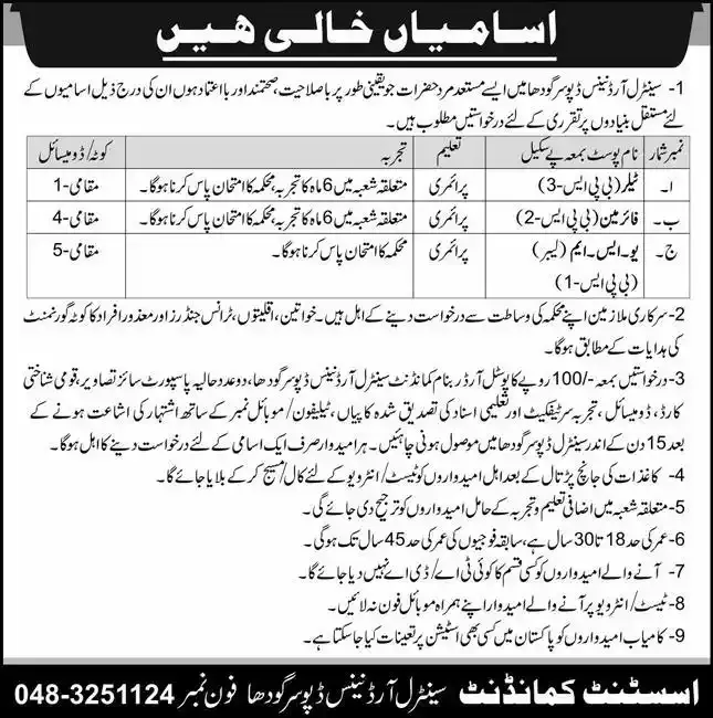 Central Ordinance Depot Sargodha Jobs 2024