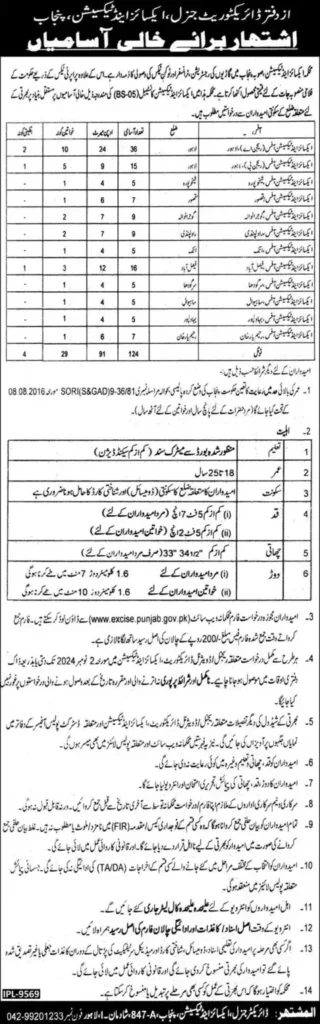 Excise & Taxation Department Jobs 2024