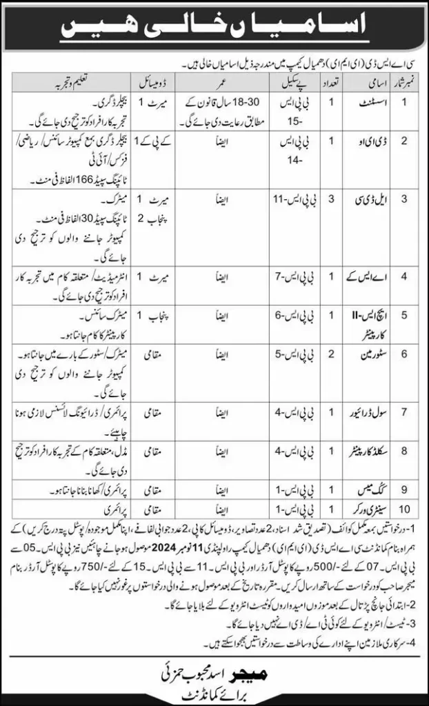 Pakistan Army Civilian Jobs 2024