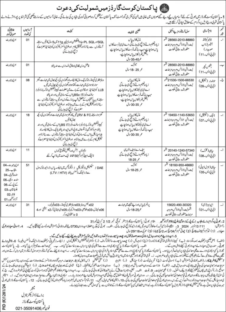 Pakistan Coast Guard Jobs 2024