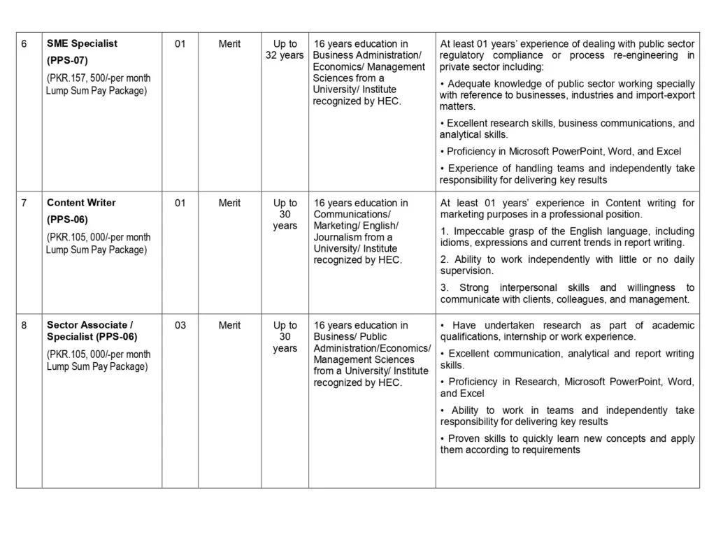 Prime Minister Office Jobs 2024