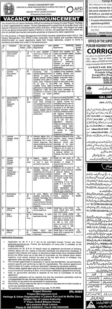 Walled City of Lahore Authority Jobs 2024