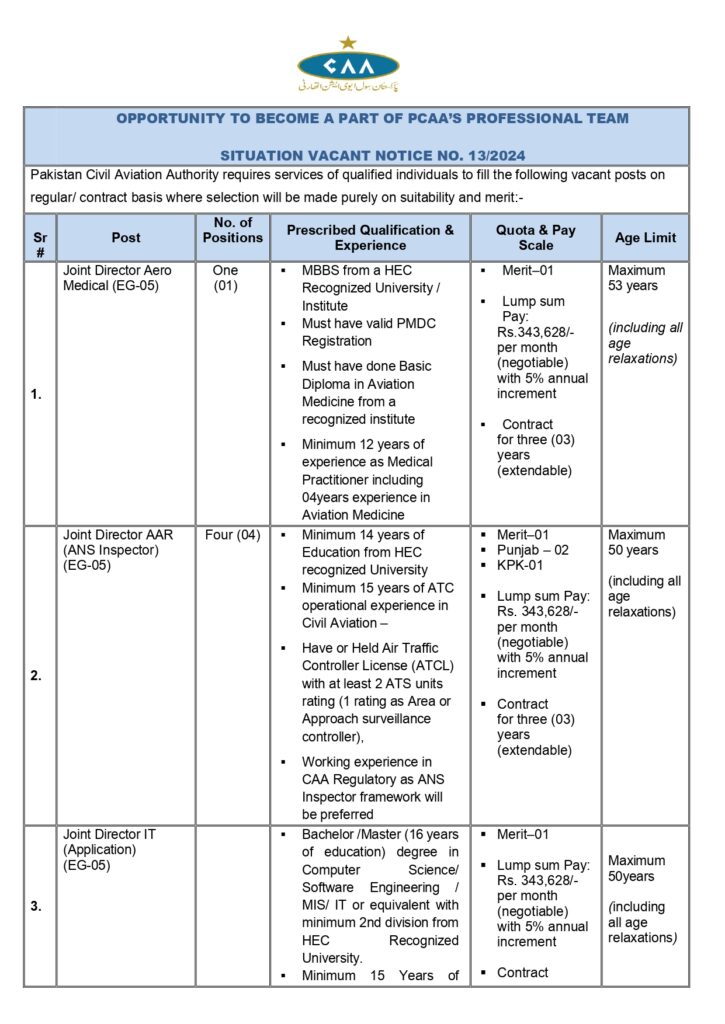 Pakistan Civil Aviation Authority Careers 2024