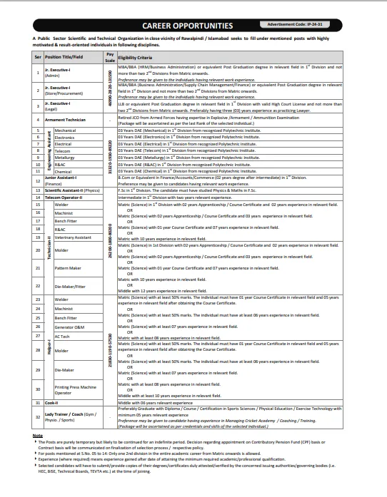 Pakistan Atomic Energy Department Jobs 2024