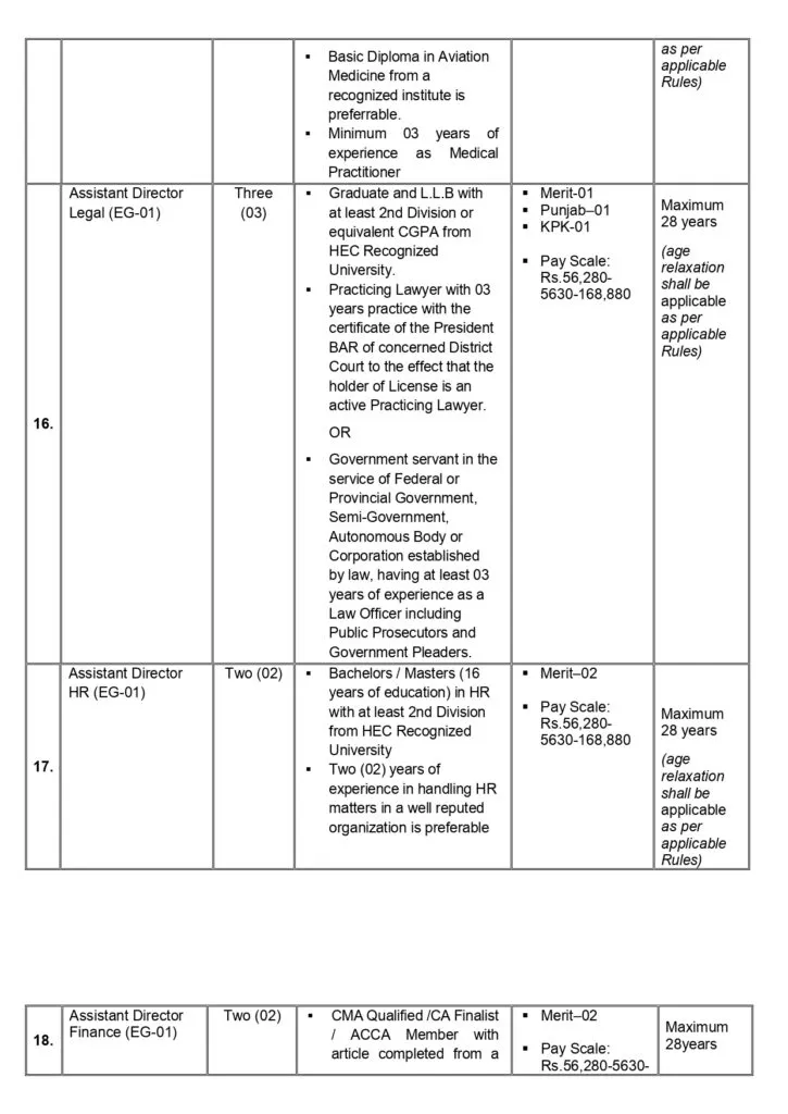 Pakistan Civil Aviation Authority Careers