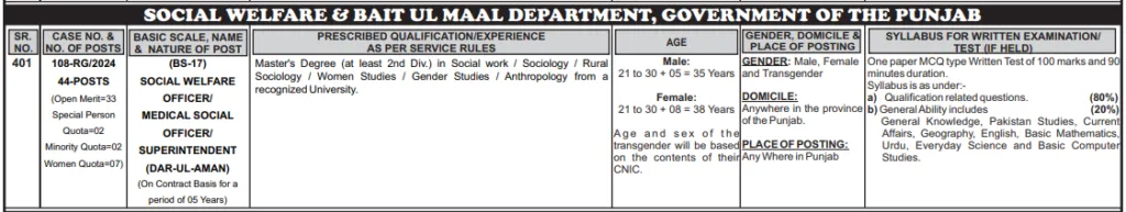 Punjab Social Welfare and Bait Ul Maal Department Jobs 2024