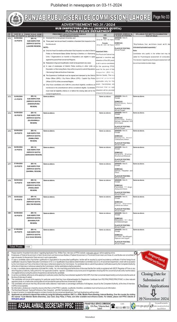 Sub Inspector Jobs