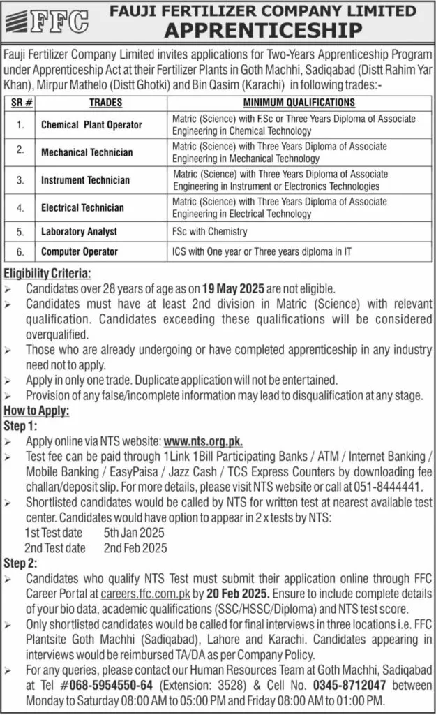 Fouji Fertilizer Company Limited Apprenticeship Jobs 