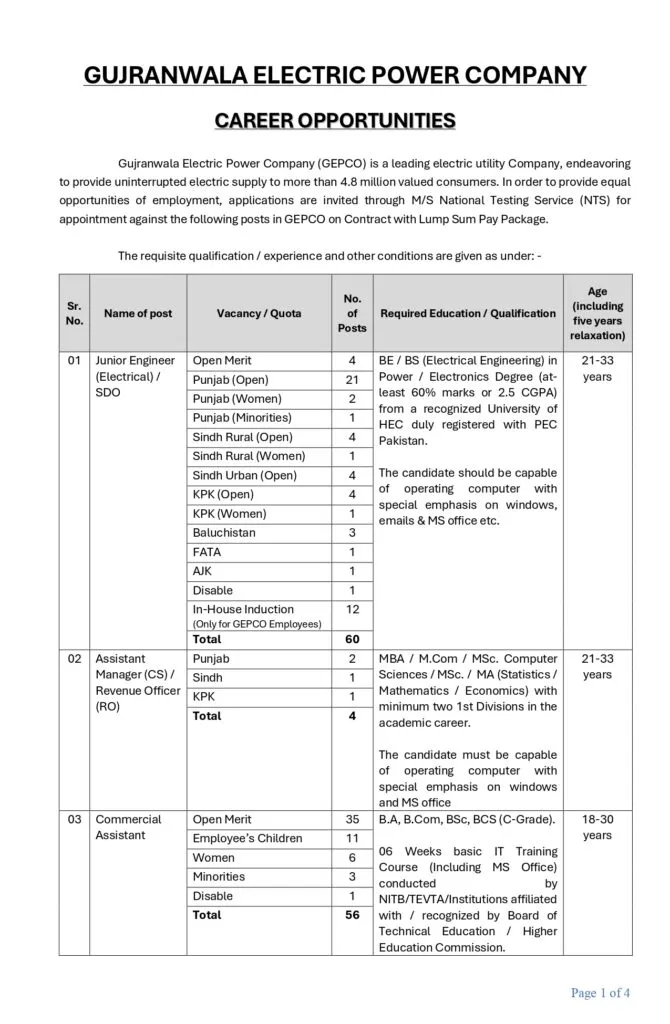 Gujranwala Electric Power Company Jobs