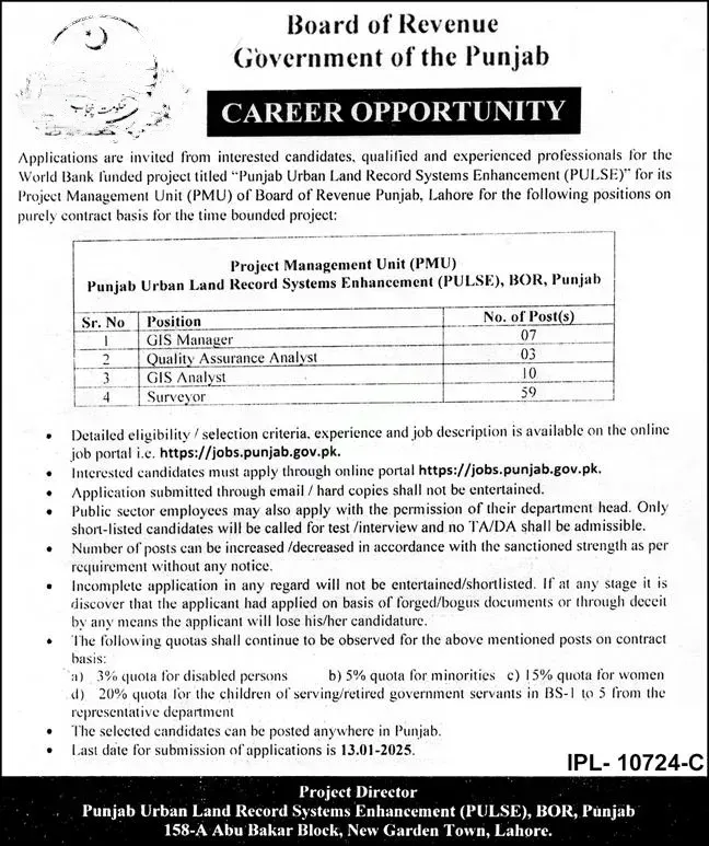 Punjab Board of Revenue Jobs 2025