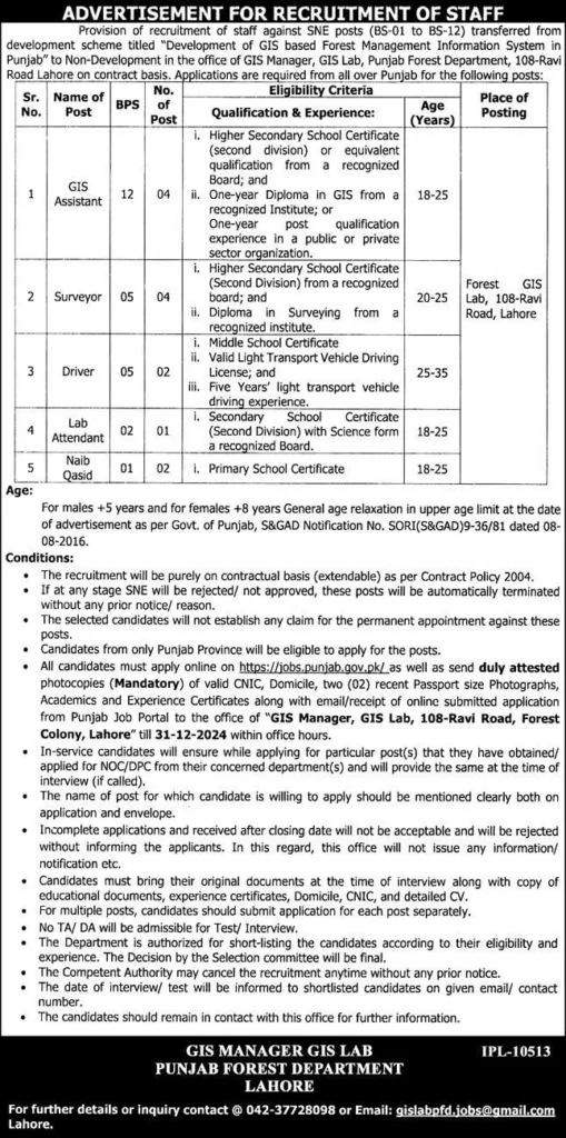Punjab Forest Department Careers
