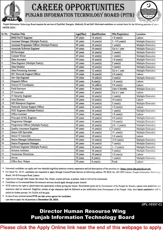 Punjab Information Technology Board PITB Jobs 2024