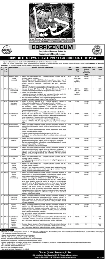Punjab Land Records Authority Jobs