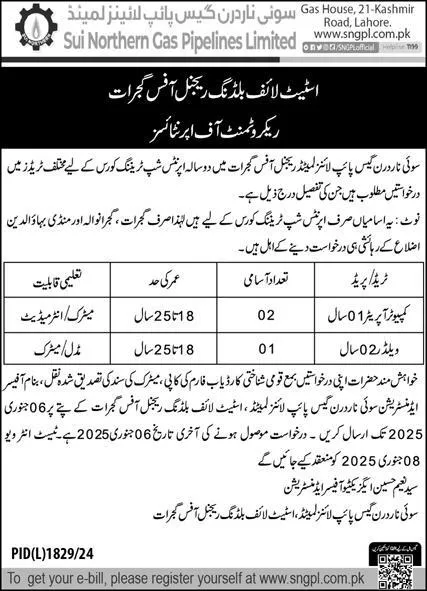 Sui Northern Gas Pipelines Limited SNGPL Jobs