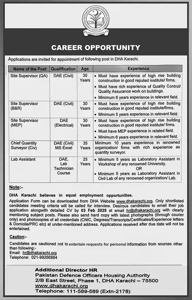 Defence Housing Authority DHA Jobs 2025