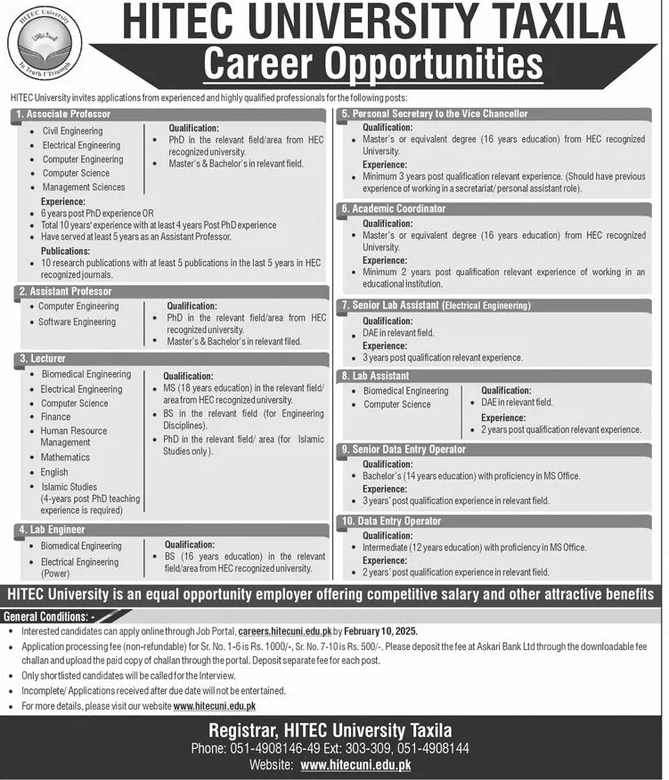 HITEC University Taxila Jobs 2025