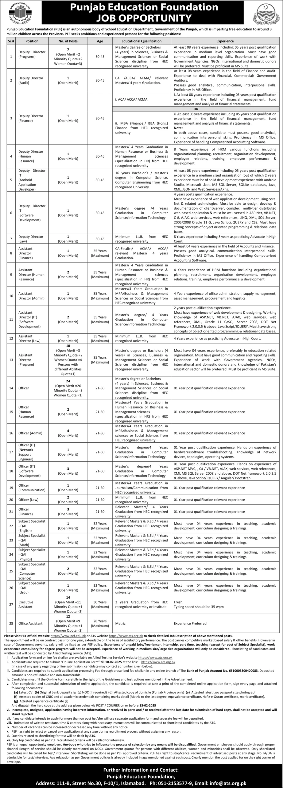 Punjab Education Foundation Jobs 2025