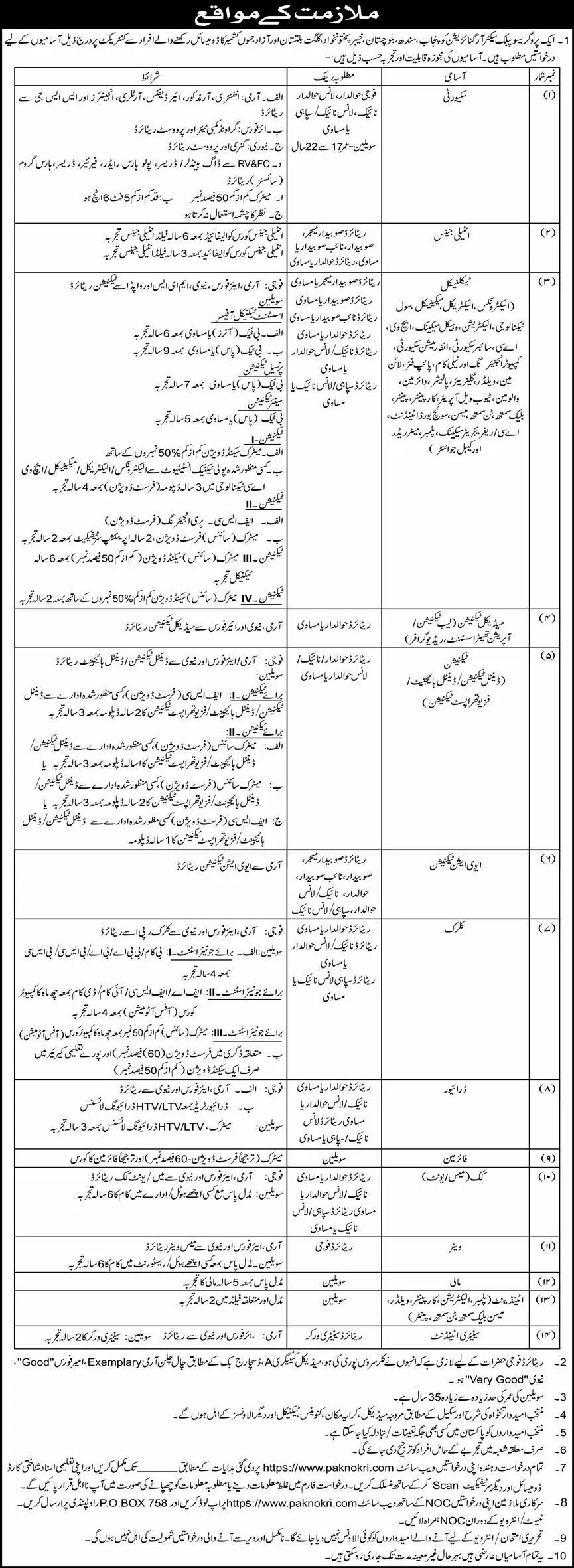 Strategic Plans Division Force Jobs 2025