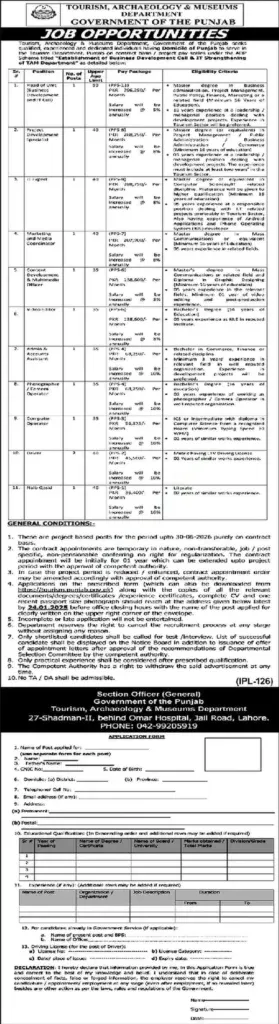 Tourism Archaeology and Museums Department Jobs 2025