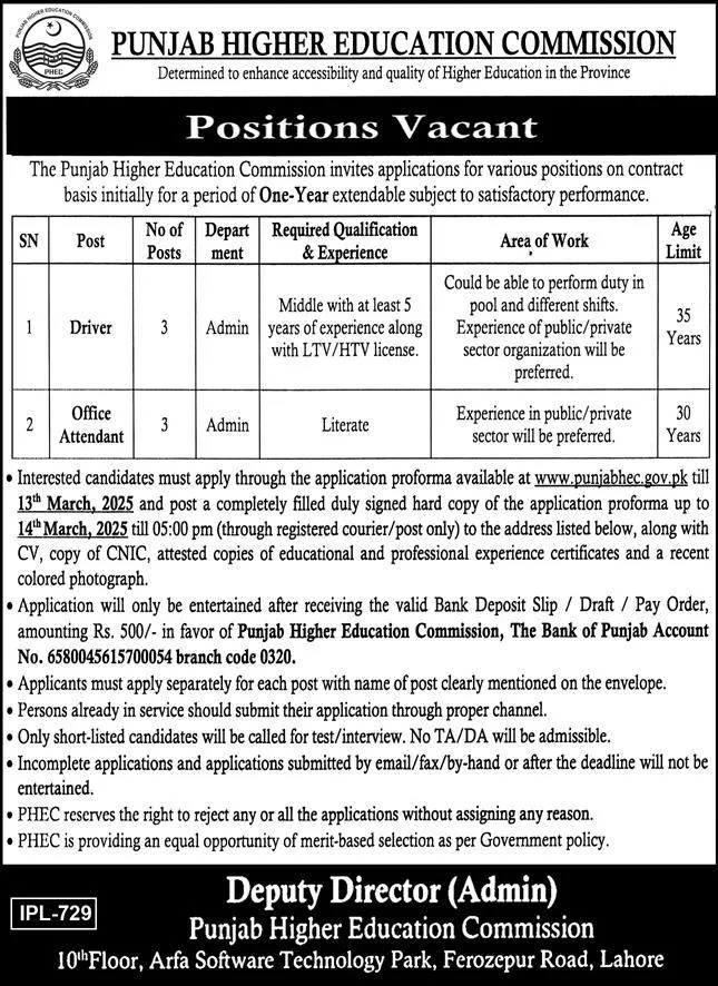 Punjab Higher Education Commission Jobs 2025