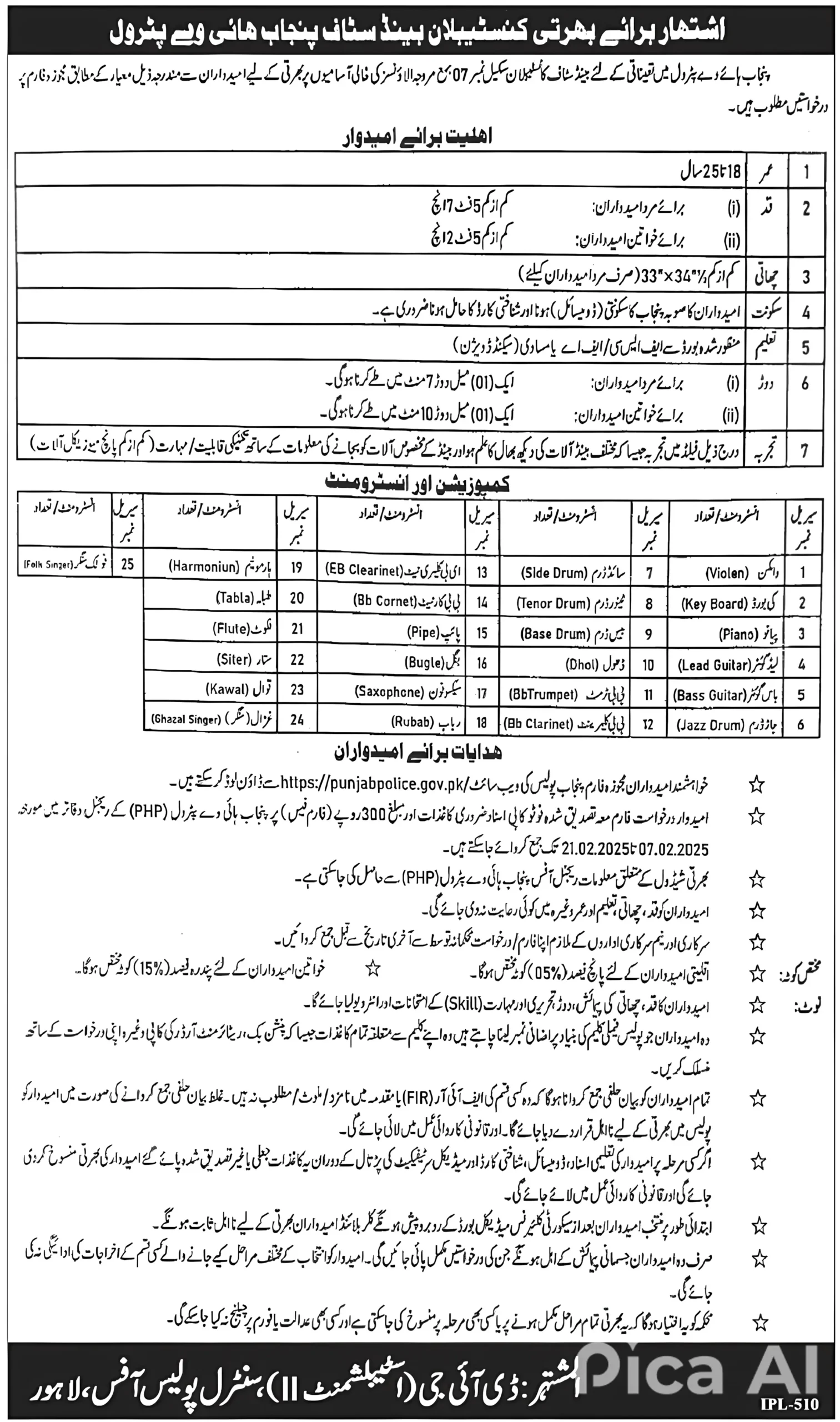 Punjab Highway Patrol (PHP) Constable Jobs 2025