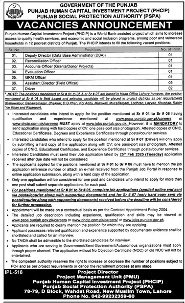 Punjab Social Protection Authority Jobs