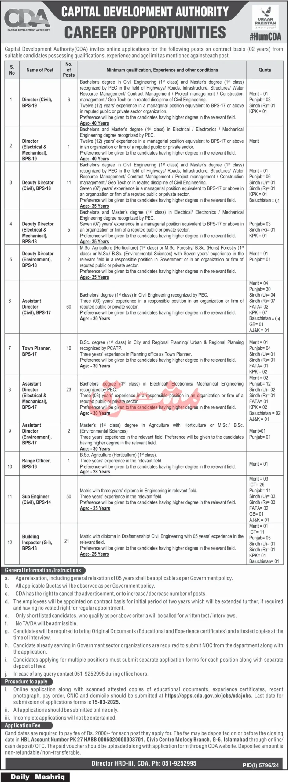 Capital Development Authority Jobs